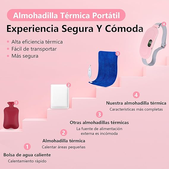 Liviax® ALMOHADILLA TERMICA PARA COLICOS🌸🌸